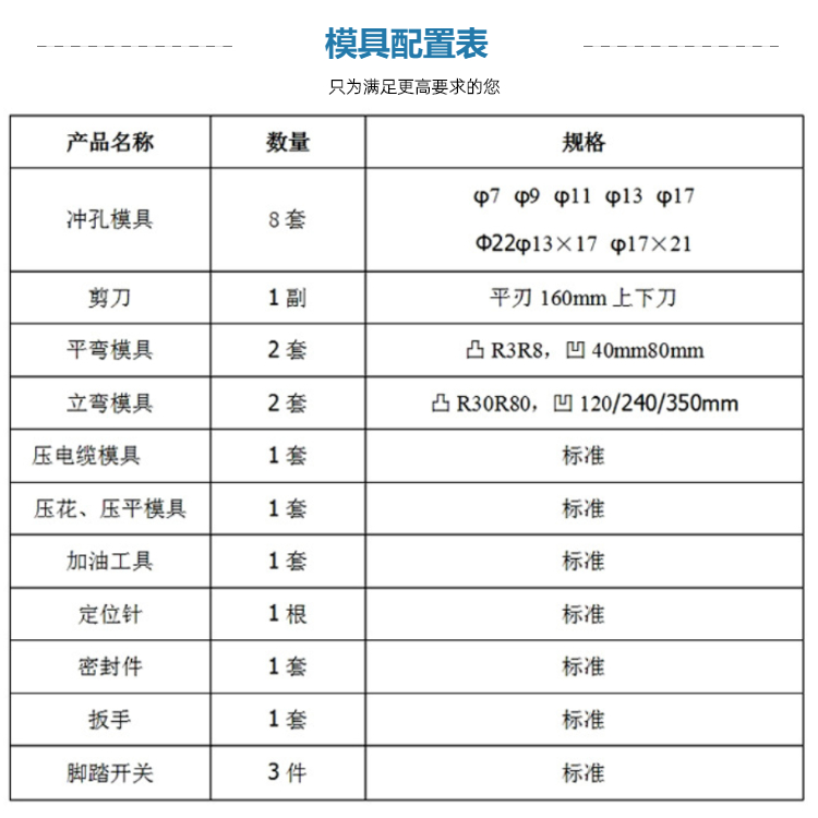 數(shù)控銅排母線加工機(jī)